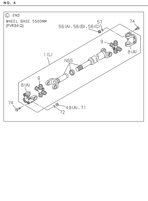 Partial Engine